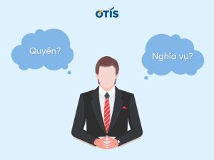 công ty trách nhiệm hữu hạn một thành viên